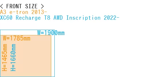 #A3 e-tron 2013- + XC60 Recharge T8 AWD Inscription 2022-